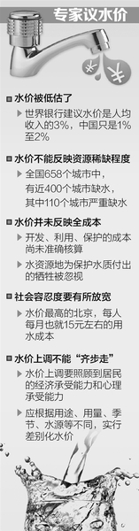 制圖：張芳曼