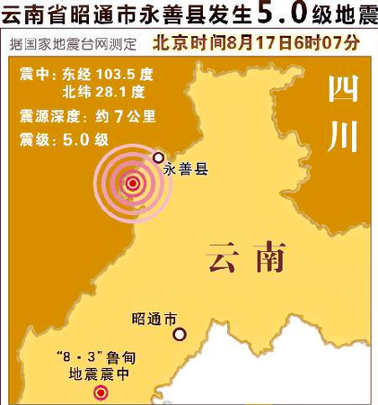 云南永善發(fā)生5級(jí)地震-專家表示與魯?shù)榈卣馃o關(guān)2