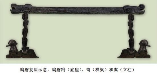 圖片來源于國家文物局官方微博@中國文博 新浪收藏配圖 圖片來源于國家文物局官方微博@中國文博 新浪收藏配圖
