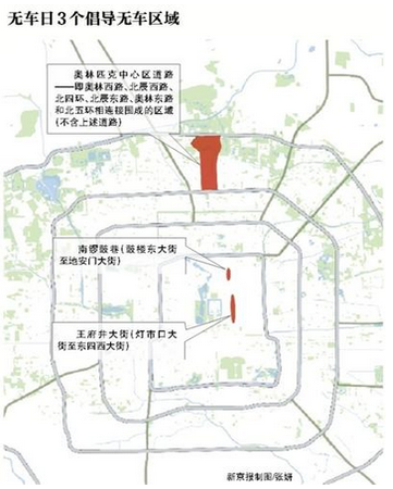 無(wú)車日