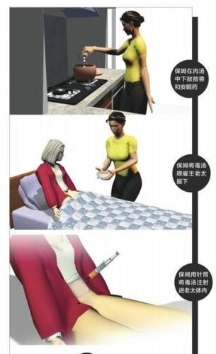 公訴人在庭上訊問作案細(xì)節(jié)，何天帶作答時(shí)顯得避重就輕。“放了多少敵敵畏在湯里面?。俊焙翁鞄дf，“沒有放多少”?！霸趺唇o被害人喝的？”何說“我就像喂小孩一樣喂她喝?！焙翁鞄С姓J(rèn)用針筒注射毒肉湯到何老太身體里面，稱“就像吸毒那樣打”。