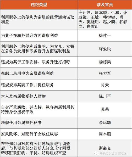 點(diǎn)擊進(jìn)入下一頁(yè)