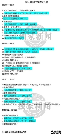 春晚彩排泄密大曝光：央視怒了！