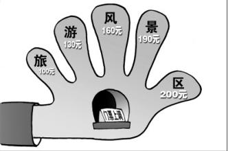 門(mén)票經(jīng)濟(jì)