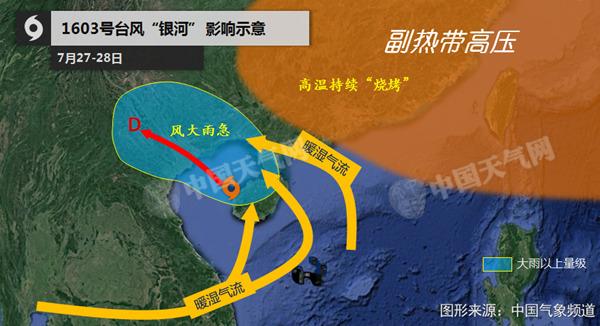 臺風“銀河”襲海南海陸交通受阻 風雨明天結(jié)束