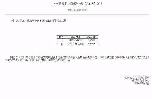 湖南文交所也在昨日發(fā)布公告，針對連續(xù)幾日零成交的藏品