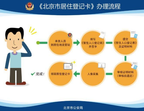 點(diǎn)擊進(jìn)入下一頁