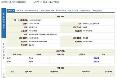 工商資料顯示，深圳市興匯全實(shí)業(yè)有限公司的經(jīng)營(yíng)范圍包括，投資興辦實(shí)業(yè)（具體項(xiàng)目另行申報(bào)）；建筑材料、建筑設(shè)備、五金制品、機(jī)電制品、配電箱、電子產(chǎn)品、服裝、鞋帽的購(gòu)銷；建筑設(shè)備、腳手架的租賃；信息咨詢（不含限制項(xiàng)目）；國(guó)內(nèi)貿(mào)易，從事貨物及技術(shù)的進(jìn)出口業(yè)務(wù)等。
