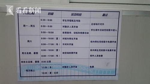 上海理工大學(xué)操場對外收費(fèi) 每小時(shí)15元引居民不滿