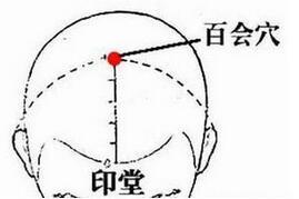 針灸減肥常用哪些穴位？這些事項要謹記