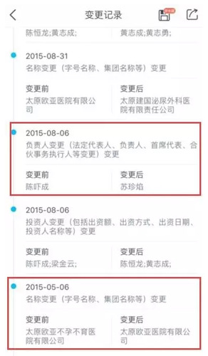 莆田系醫(yī)院新招:為攬病人 直接讓漂亮女護士直播