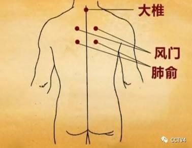 太神奇了！這個(gè)常見病不吃藥就能治