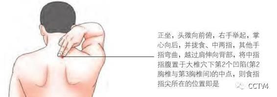 太神奇了！這個(gè)常見病不吃藥就能治