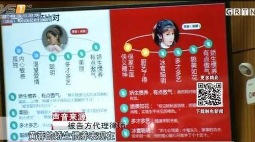 “郭靖黃蓉”到底是誰的？金庸?fàn)罡娼纤髻r百萬