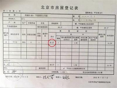 購房的李先生向法院提交的房屋登記表，同一套住房面積為28.27平方米。 資料圖片