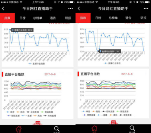 點(diǎn)擊進(jìn)入下一頁(yè)