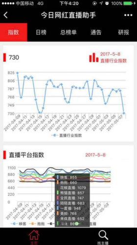 點(diǎn)擊進(jìn)入下一頁(yè)