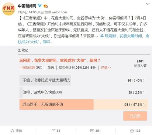 <a target='_blank' href='http://www.chinanews.com/' >中新網(wǎng)</a>在微博上發(fā)起關(guān)于網(wǎng)絡(luò)游戲的問題調(diào)查。