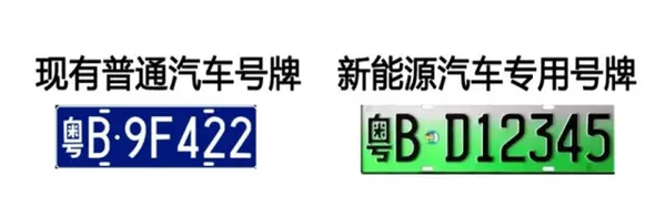 新能源汽車專用號(hào)牌來了！以后，你的車牌長這樣