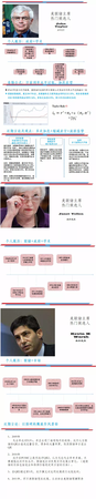 新任美聯(lián)儲主席提名已公布 為什么會是他？