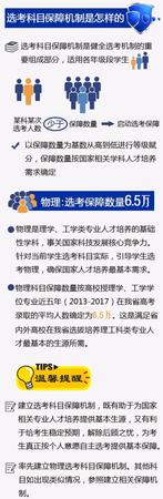 浙江高考新政:1、6月分試學(xué)考和選考 破一考定終身