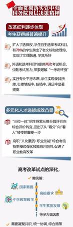 浙江高考新政:1、6月分試學(xué)考和選考 破一考定終身