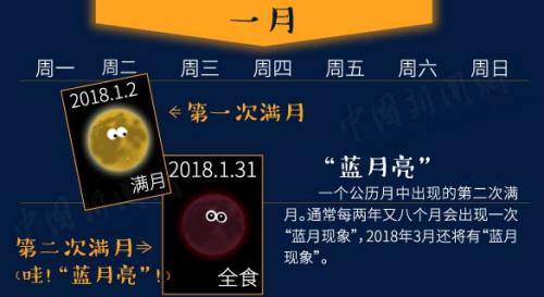 點(diǎn)擊進(jìn)入下一頁(yè)