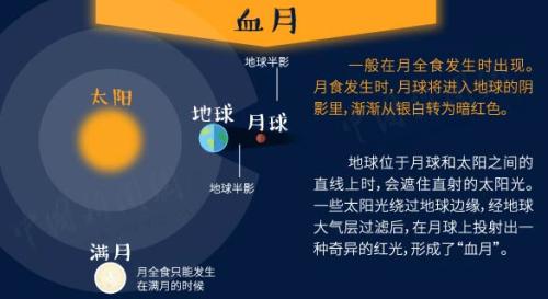 點(diǎn)擊進(jìn)入下一頁(yè)