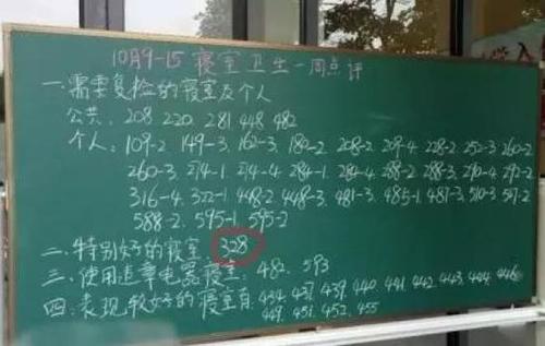顏值與實(shí)力并存！浙大學(xué)霸寢室4名女生集體保研