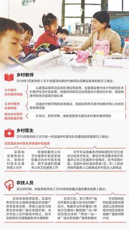 點(diǎn)擊進(jìn)入下一頁
