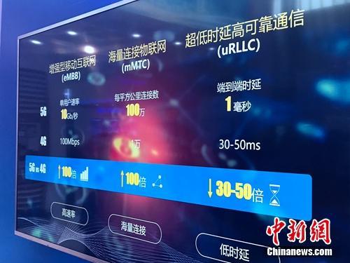 資料圖：5G的一些基本特點(diǎn)。<a target='_blank' href='http://www.chinanews.com/' >中新網(wǎng)</a> 吳濤 攝