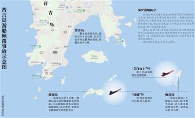 點(diǎn)擊進(jìn)入下一頁(yè)