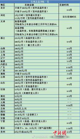 點(diǎn)擊進(jìn)入下一頁(yè)