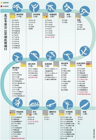 點(diǎn)擊進(jìn)入下一頁