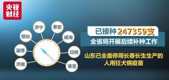 點(diǎn)擊進(jìn)入下一頁