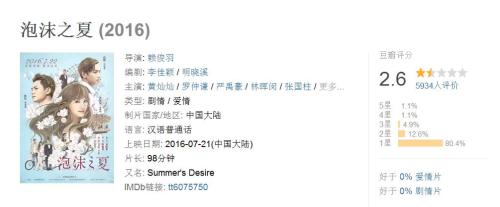 點擊進(jìn)入下一頁