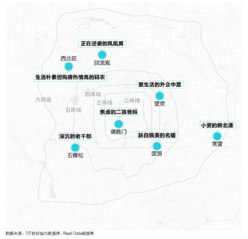 北京地鐵商圈數(shù)據(jù)圖鑒。圖片來源：貝殼研究院