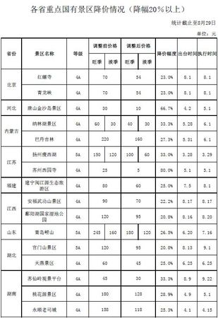 點(diǎn)擊進(jìn)入下一頁(yè)