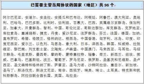 圖注：已簽署主管當(dāng)局協(xié)議的國(guó)家(地區(qū))共96個(gè)，表格不斷更新中。圖片來(lái)源：國(guó)家稅務(wù)總局官網(wǎng)