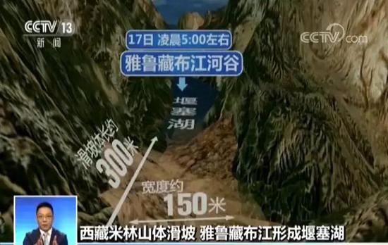 兩發(fā)山體滑坡堰塞湖險(xiǎn)情有關(guān)聯(lián)嗎?地質(zhì)結(jié)構(gòu)相同