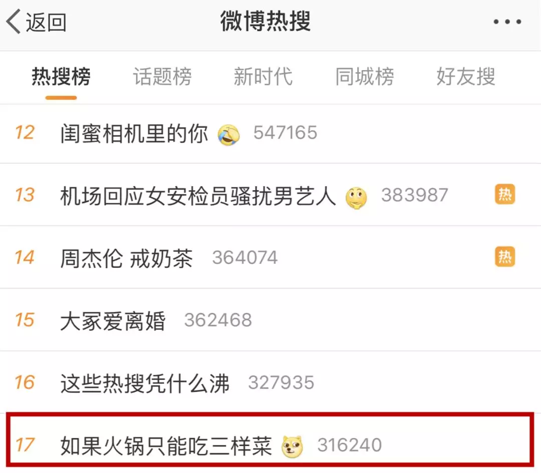 如果免費(fèi)火鍋只能吃三樣菜你會(huì)選什么？網(wǎng)友吵翻