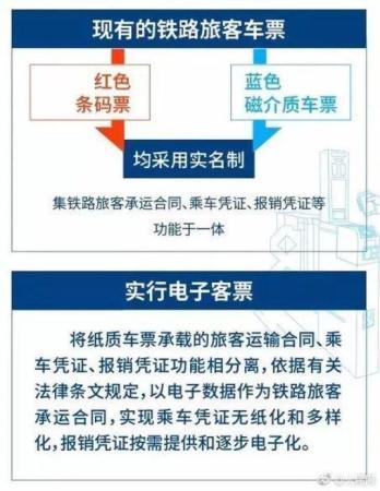 點(diǎn)擊進(jìn)入下一頁(yè)