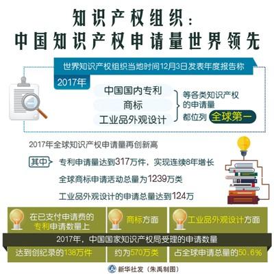 點擊進(jìn)入下一頁
