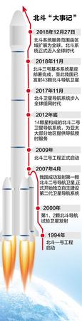 點(diǎn)擊進(jìn)入下一頁