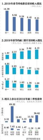 點(diǎn)擊進(jìn)入下一頁