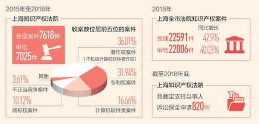 點(diǎn)擊進(jìn)入下一頁(yè)