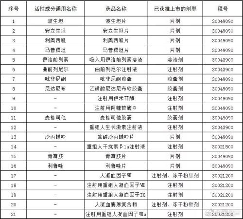 點(diǎn)擊進(jìn)入下一頁(yè)