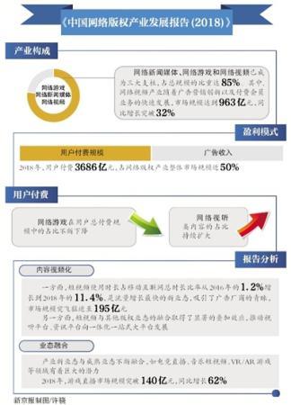 點(diǎn)擊進(jìn)入下一頁(yè)