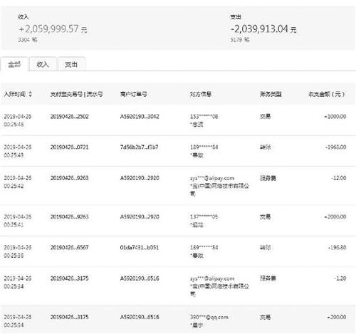 點(diǎn)擊進(jìn)入下一頁(yè)