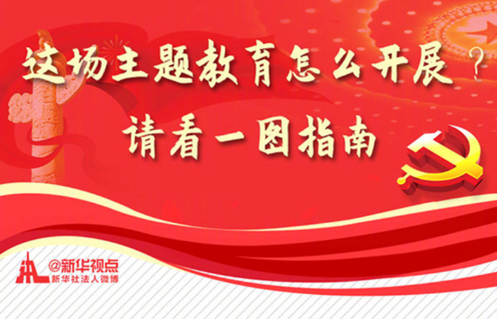 這場主題教育怎么開展？請看一圖指南